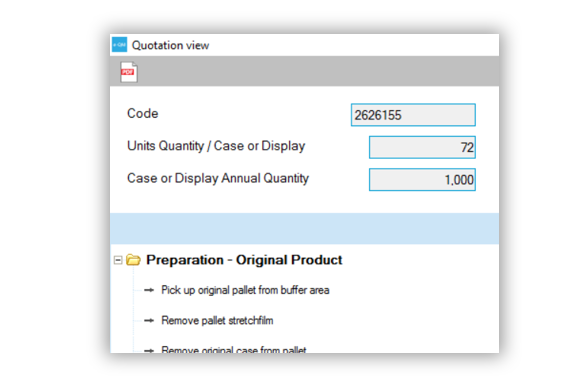 Price calculation - A customised vision of prices